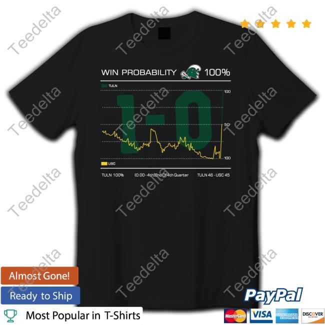 Tulane Cotton Bowl Win Probability 100% 1-0 Long Sleeve T Shirt
