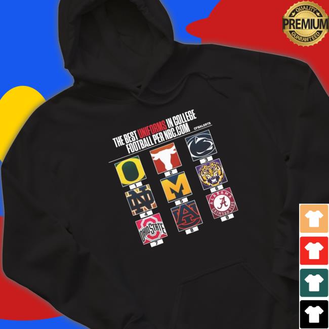 Official The Best Uniforms In College Football For Nbc.Com Sweatshirt