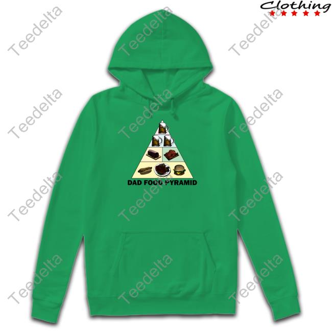 Official Dad Food Pyramid Tee Middleclassfancy Store